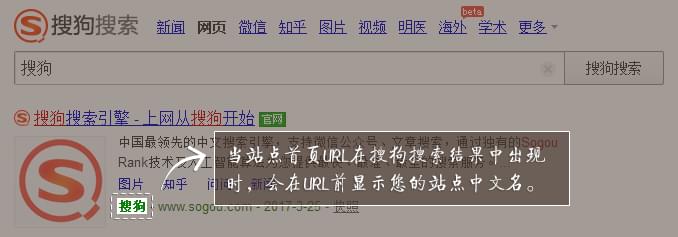 搜狗搜索引擎中文站點(diǎn)名稱匹配申請(qǐng)教程